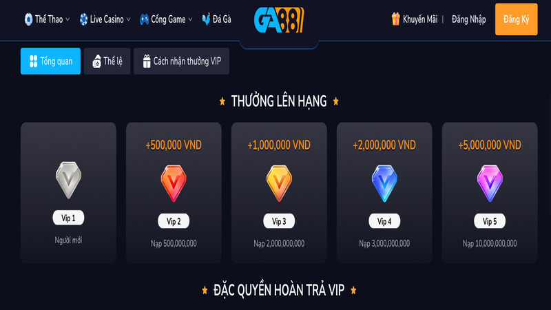 Nhiều khuyến mãi 1XBET có giá trị khủng